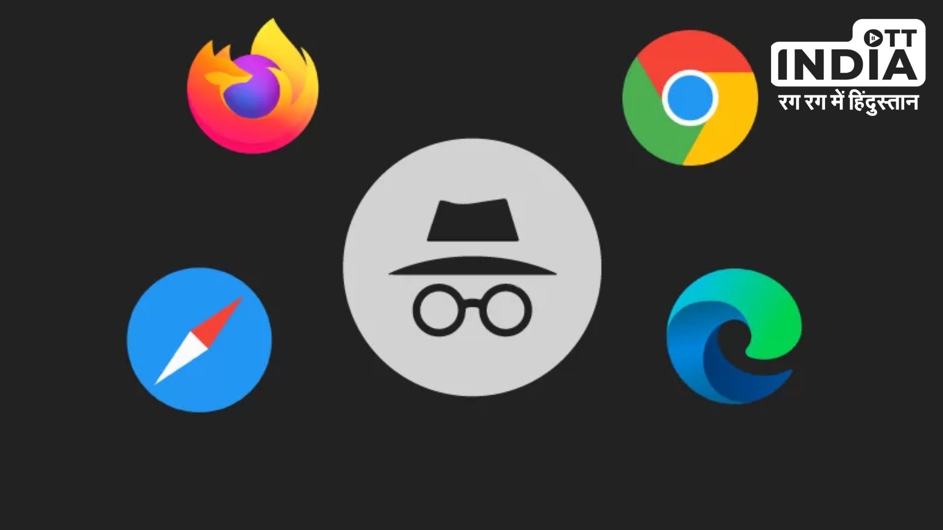 how safe is Incognito Mode can anyone check browsing history