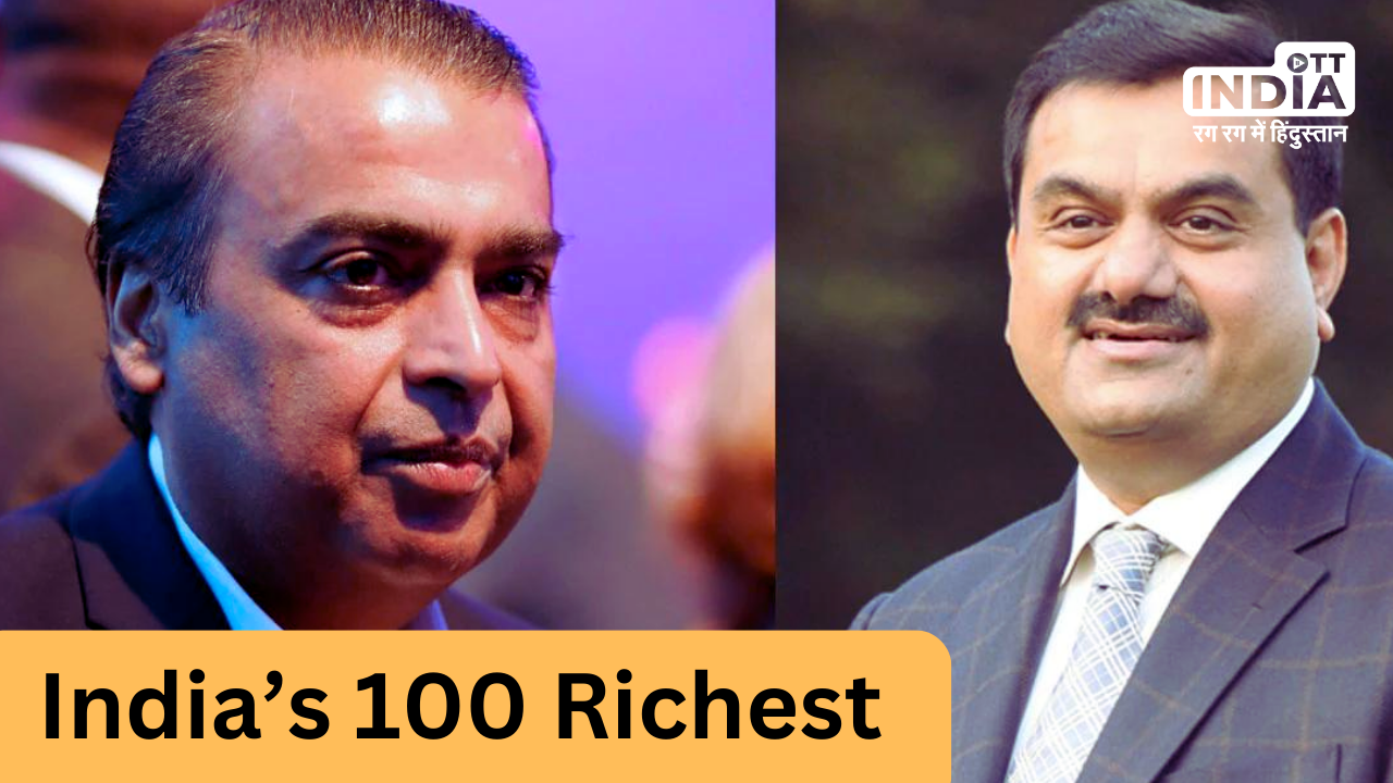 Forbes India Richest 2023: फिर भारत के सबसे अमीर शख्स बने मुकेश अंबानी, गौतम अडानी दूसरे पर, टॉप-100 में 3 नई एंट्री देखने को मिली