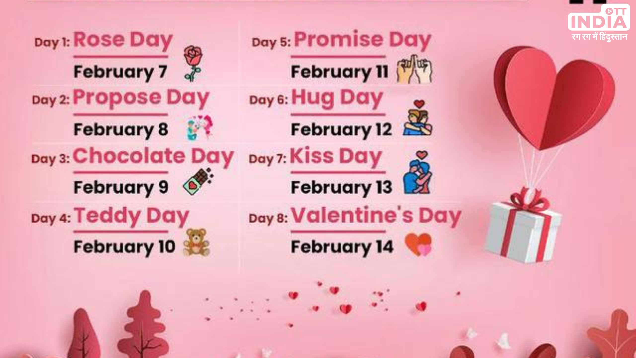 Valentine Week 2024: आज रोज डे से हो गई  वैलेंटाइन वीक की शुरुआत, जानें सभी सात दिनों के नाम और महत्व
