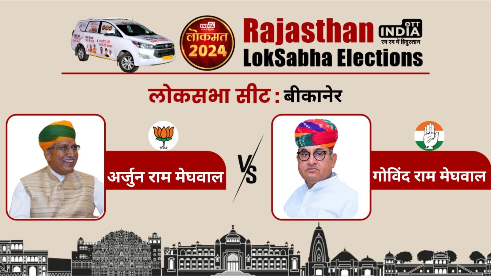 Bikaner Lok Sabha Seat