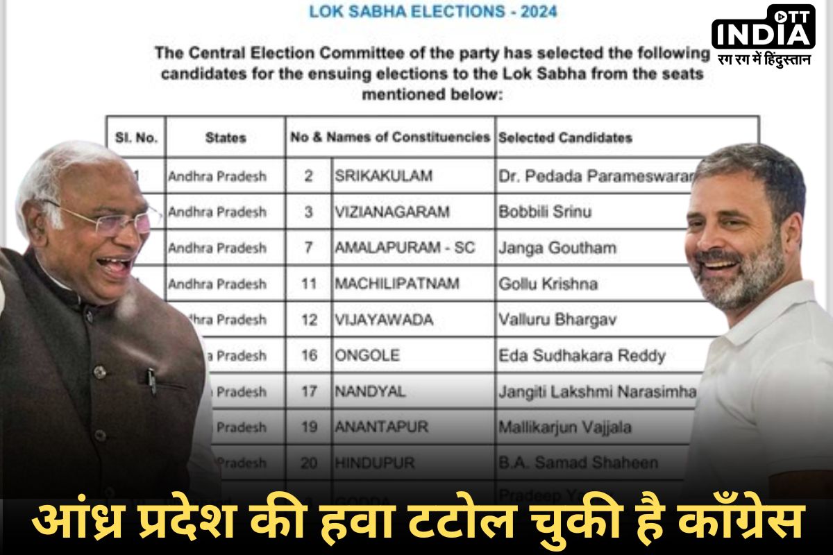 Loksabha Candidate List Congress